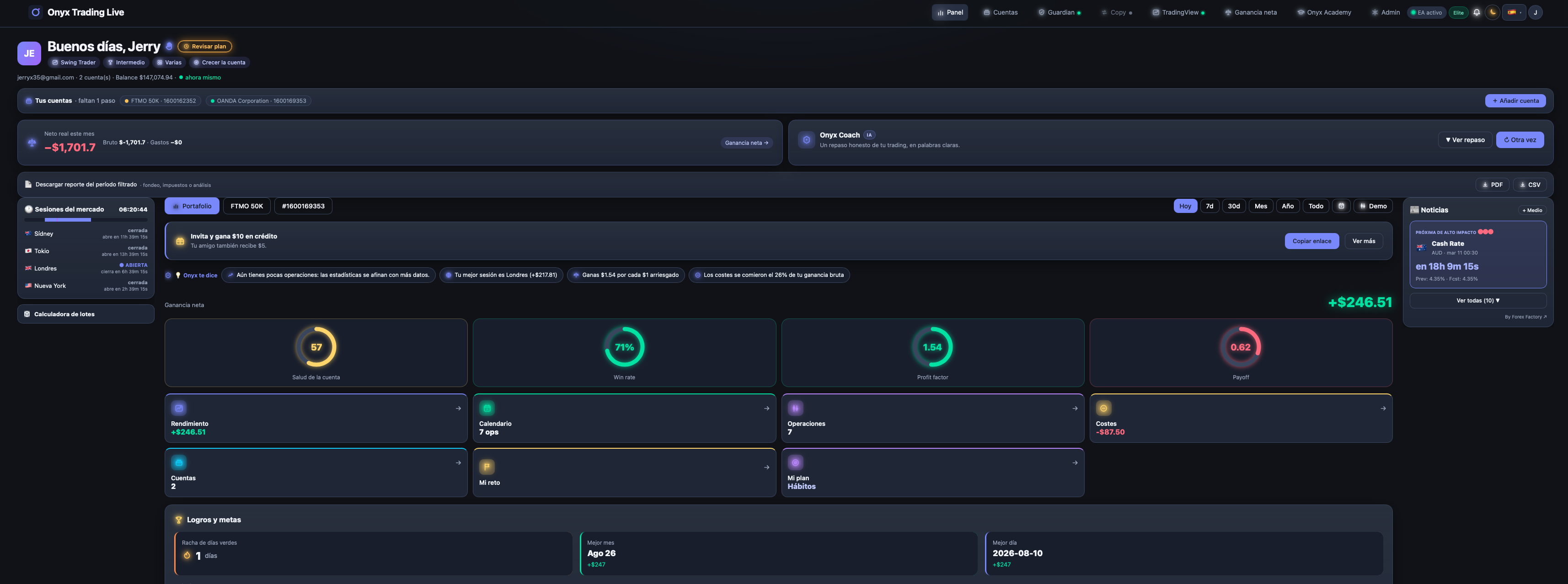 Onyx Trading dashboard displaying real-time trading statistics charts and performance metrics